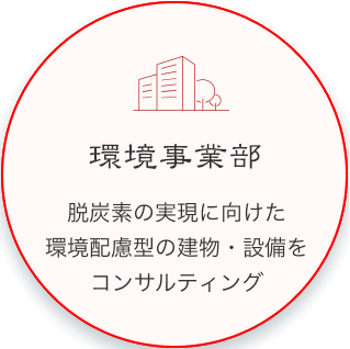 興環テクノ株式会社