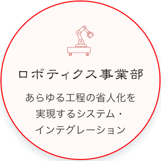 興和テックメイク株式会社