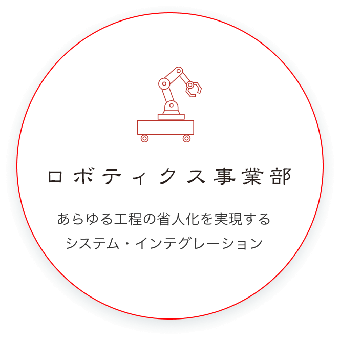 興和テックメイク株式会社